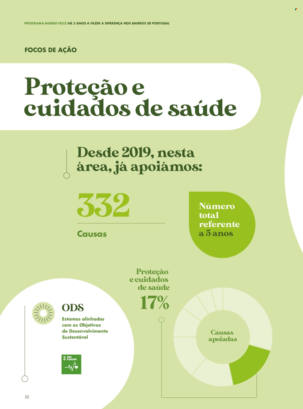 Folheto Pingo Doce.