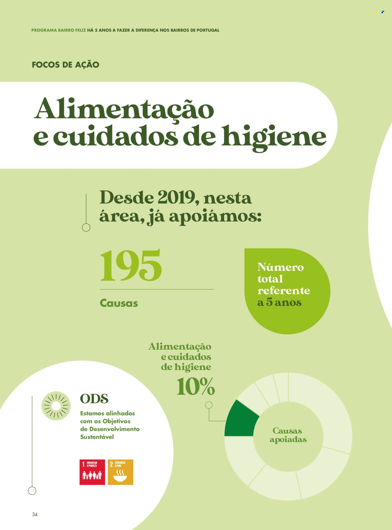 Folheto Pingo Doce.