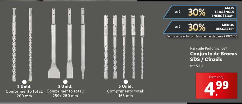 Conjunto de Brocas SDS/Cinzeis